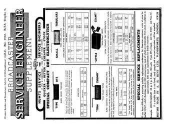 Broadcaster-1938 07 23-1938 preview